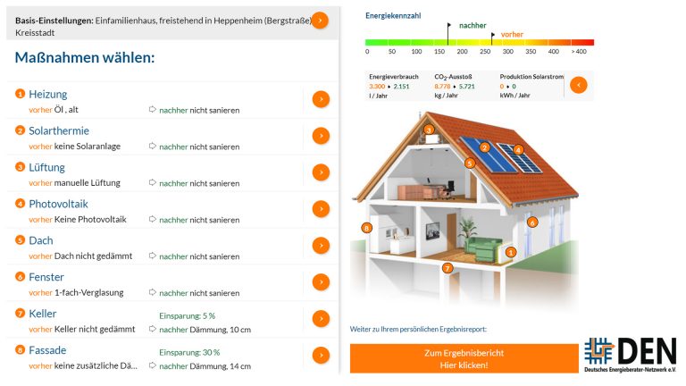 Logo-DENeV mit Haus und Energieverbrauchgrafik vor und und nach energetischer Sanierung