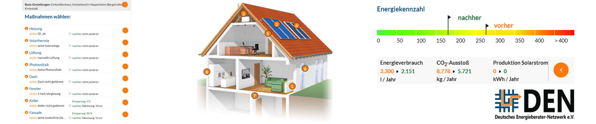 Logo-DENeV mit Haus und Energieverbrauchgrafik vor und und nach energetischer Sanierung